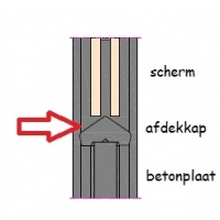 Betonnen Afdekkap Antraciet 8x4,5x180cm