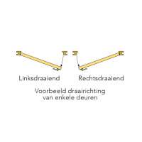 Redvision Enkele Deur rechts 1-ruits