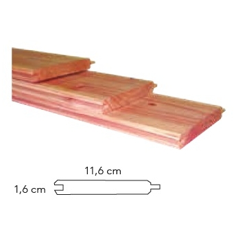 Douglas Dakbeschot 10.8 breed 500cm onbehandeld